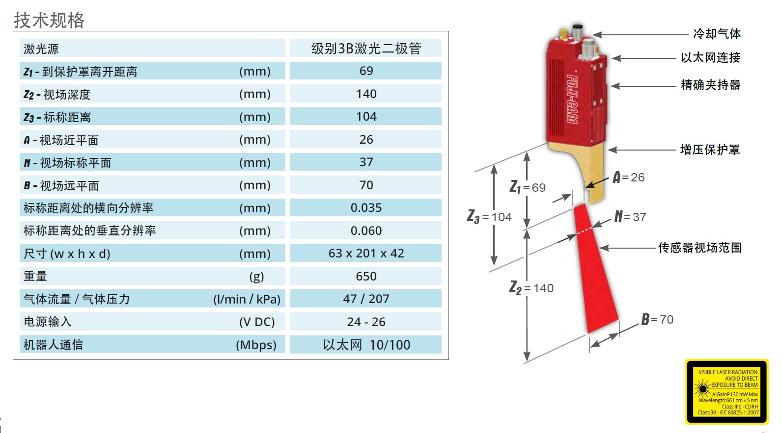 1598582641497326.jpg 技術(shù)參數(shù).jpg