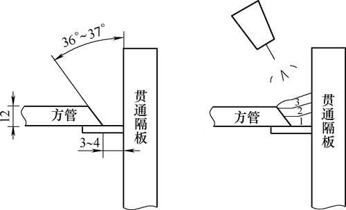 焊縫接頭示意.png 焊縫接頭示意.png