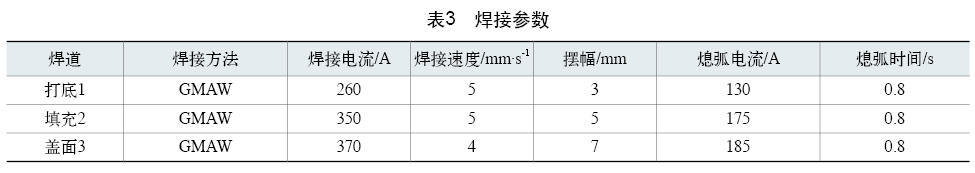 圖6 焊縫成形.png 圖6 焊縫成形.png