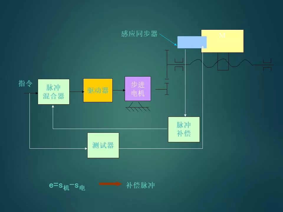 1620890179403599.png 1620890179403599.png