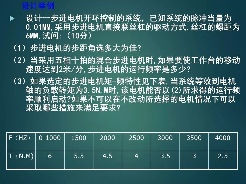 1620891078914729.png 1620891078914729.png