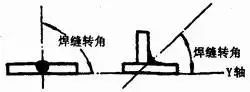 1692926885.png 圖片2.png