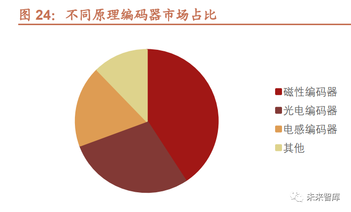 1701747023.png 圖片4.png