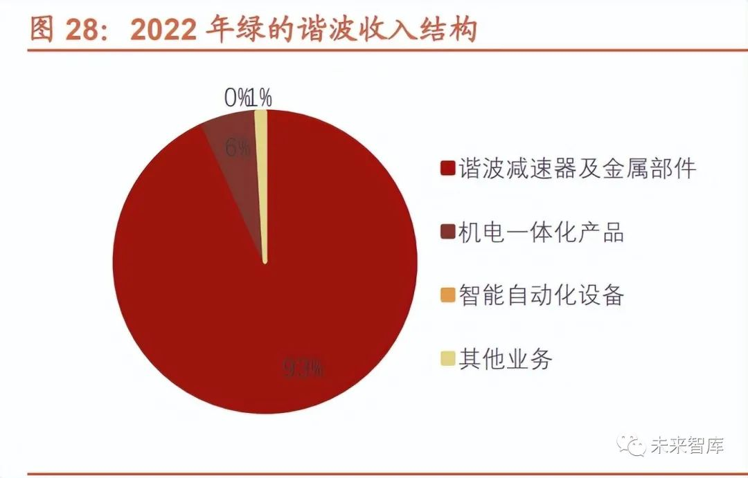1701747096.png 圖片5.png