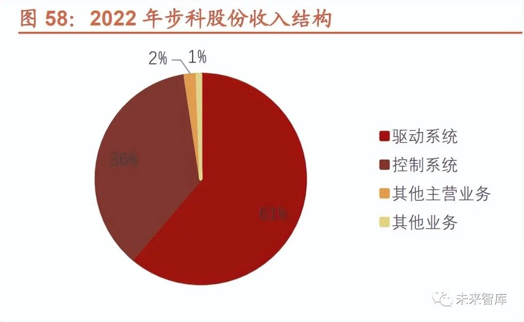 1701747158.png 圖片6.png